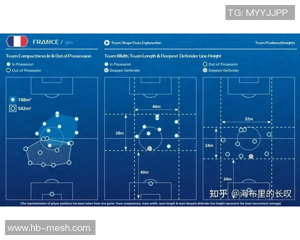 西安篮球队力量表现的数据分析与战术优化研究