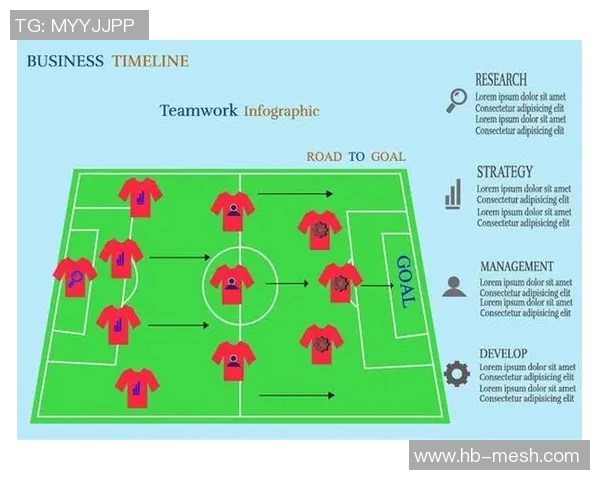 英超球队战术：英超球队的战术布置与比赛策略